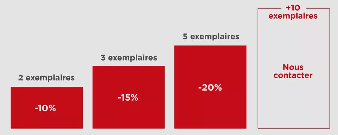 tarif dégressif de mon livre photo cewe